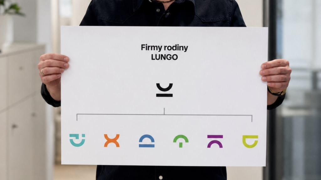 Kompletní brand identita a brand manuál pro rodinu značek LUNGO.
